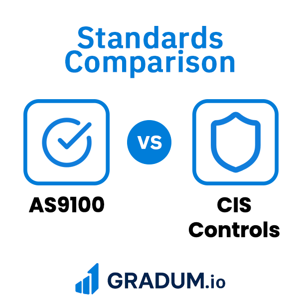 AS9100 vs CIS Controls | GRADUM