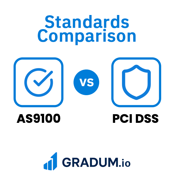 PCI DSS vs AS9100 | GRADUM