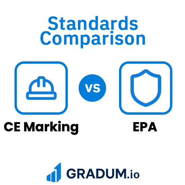 Ce Classification CE Marking vs EPA | GRADUM