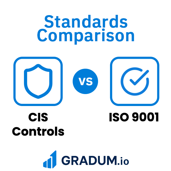 ISO 9001 vs CIS Controls | GRADUM