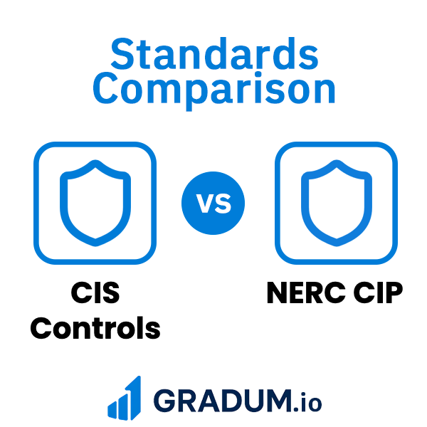 CIS Controls vs NERC CIP | GRADUM