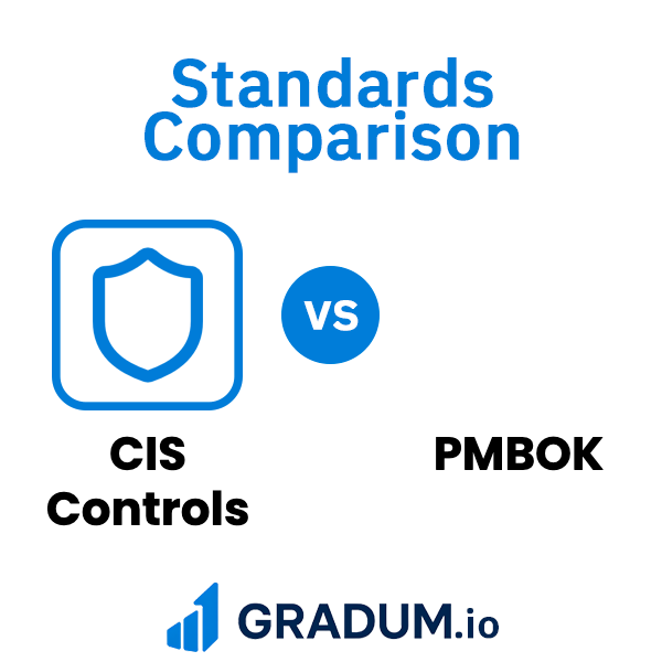 PMBOK vs CIS Controls | GRADUM