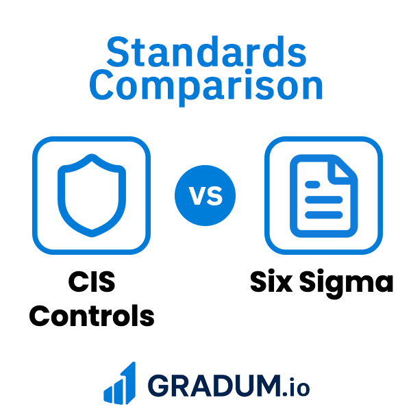 Six Sigma vs CIS Controls | GRADUM