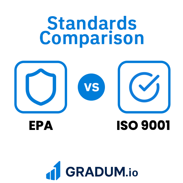 ISO 9001 vs EPA | GRADUM