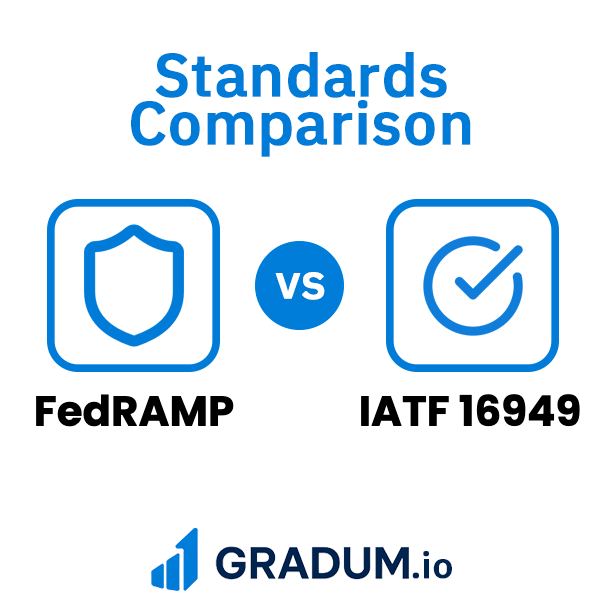 Ded Ramp IATF 16949 vs FedRAMP | GRADUM