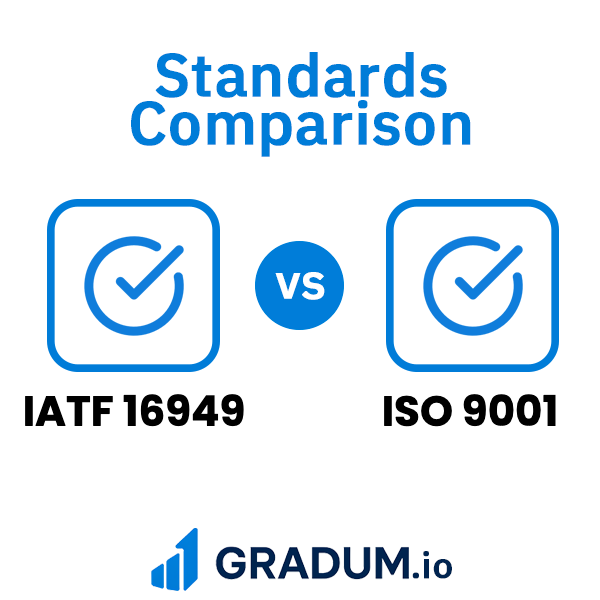 ISO 9001 vs IATF 16949 | GRADUM