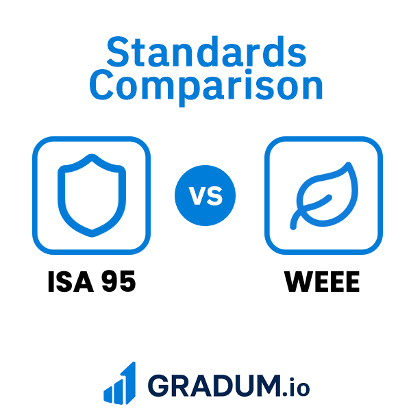 Ssb Isa WEEE vs ISA 95 | GRADUM