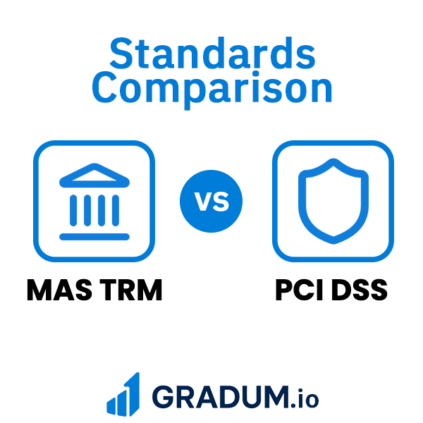 PCI DSS vs MAS TRM | GRADUM